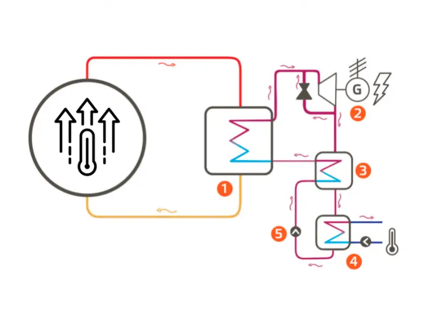 Captura de pantalla 2025-09-29 115237